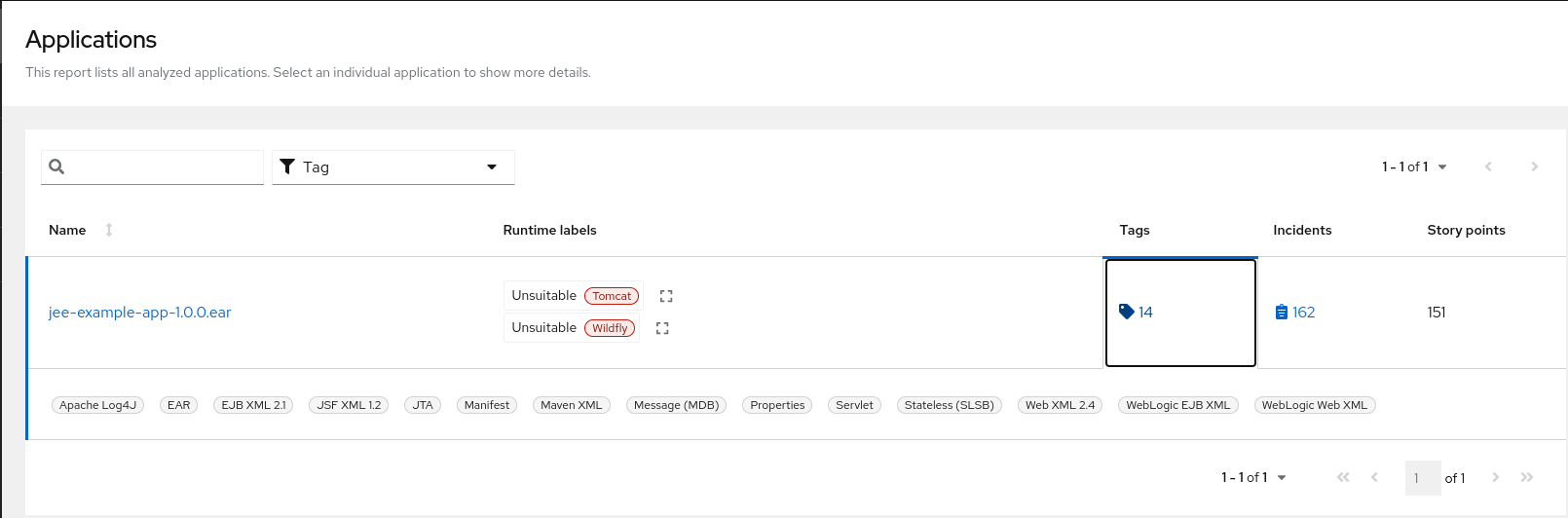 Analysis logs screen